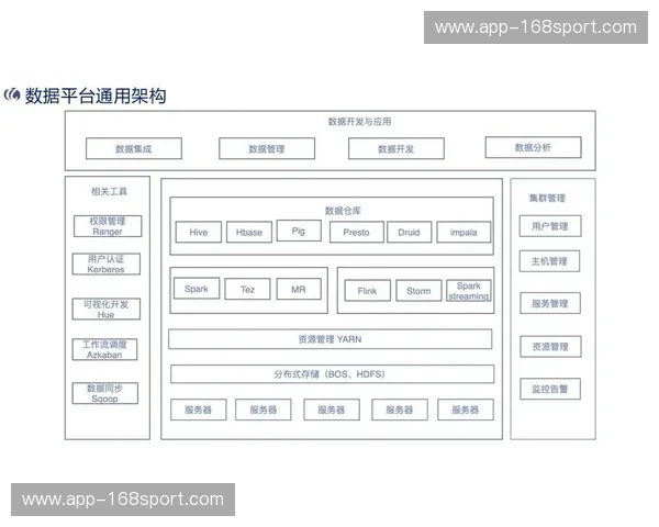 数据中乙：企业数据变现的加速器